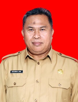 Drs. Moh Jamil, M.Pd